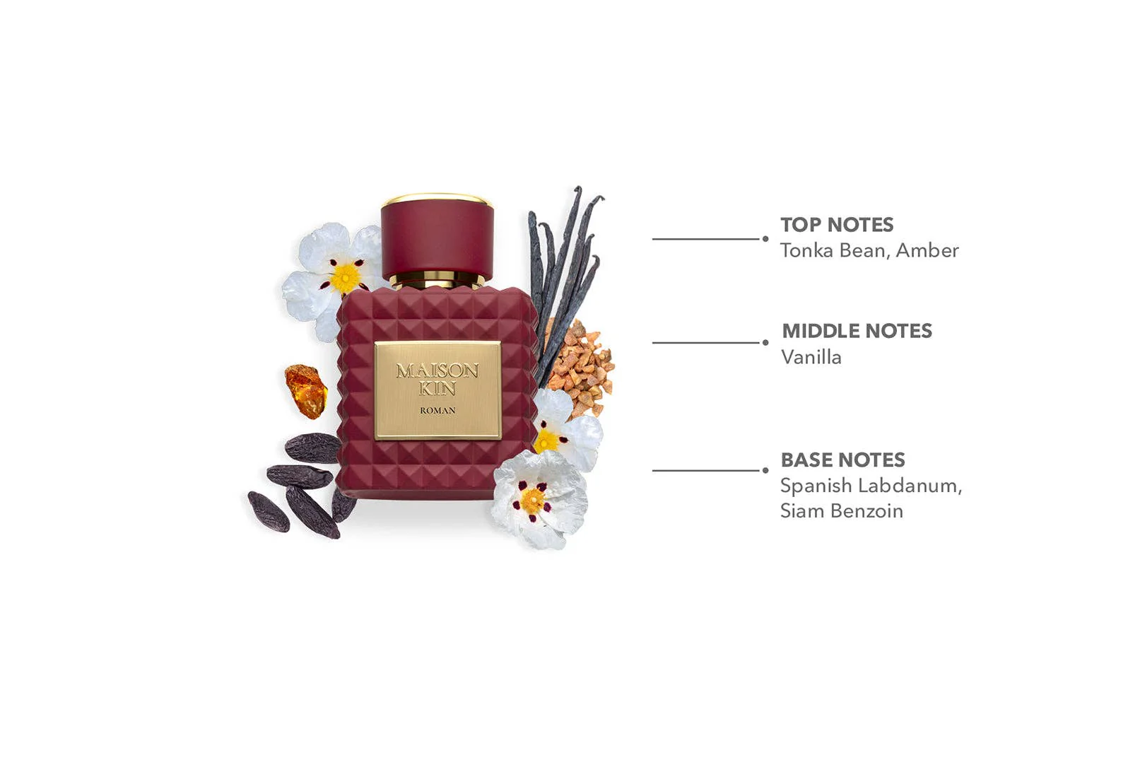 MAISON KIN - Roman: 100ML | 3.4 FL OZ - Image 3