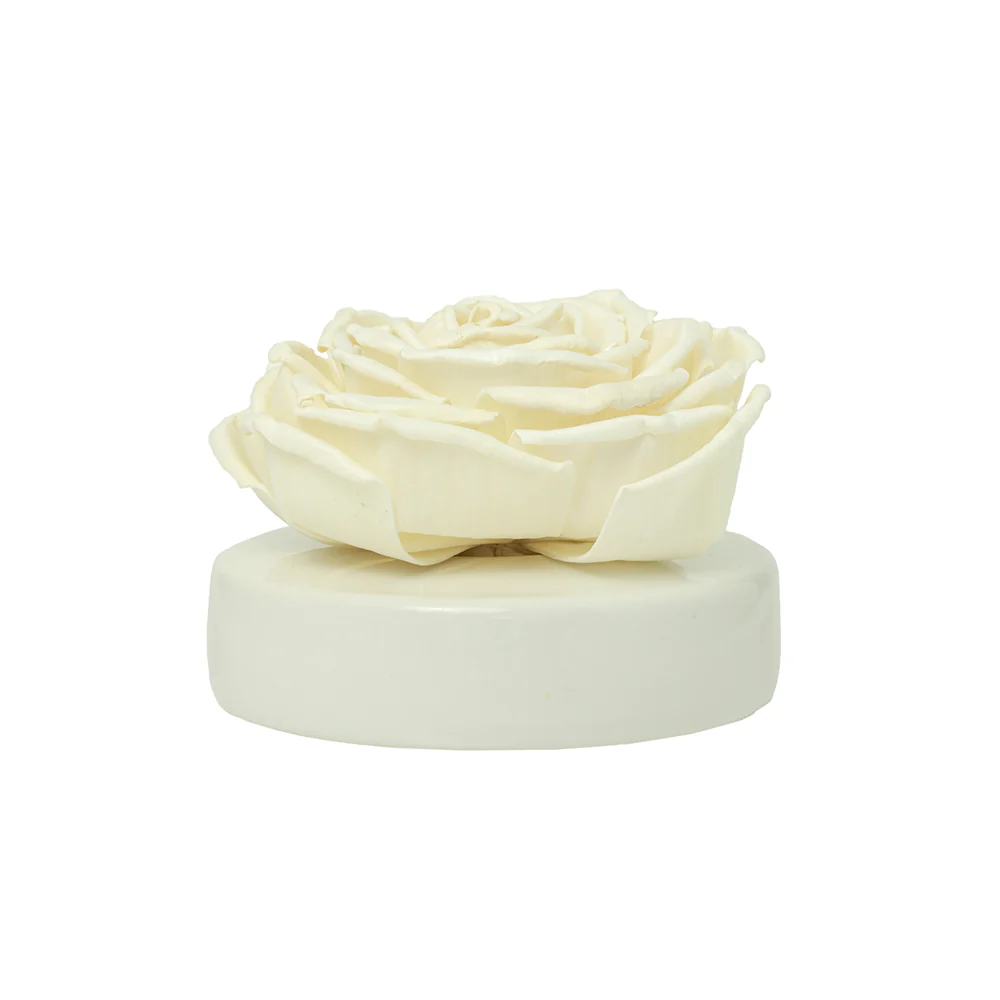 Spongellé | Valentines Day Gifts | Easter Gifts - Rose Floret Replacement - Image 5