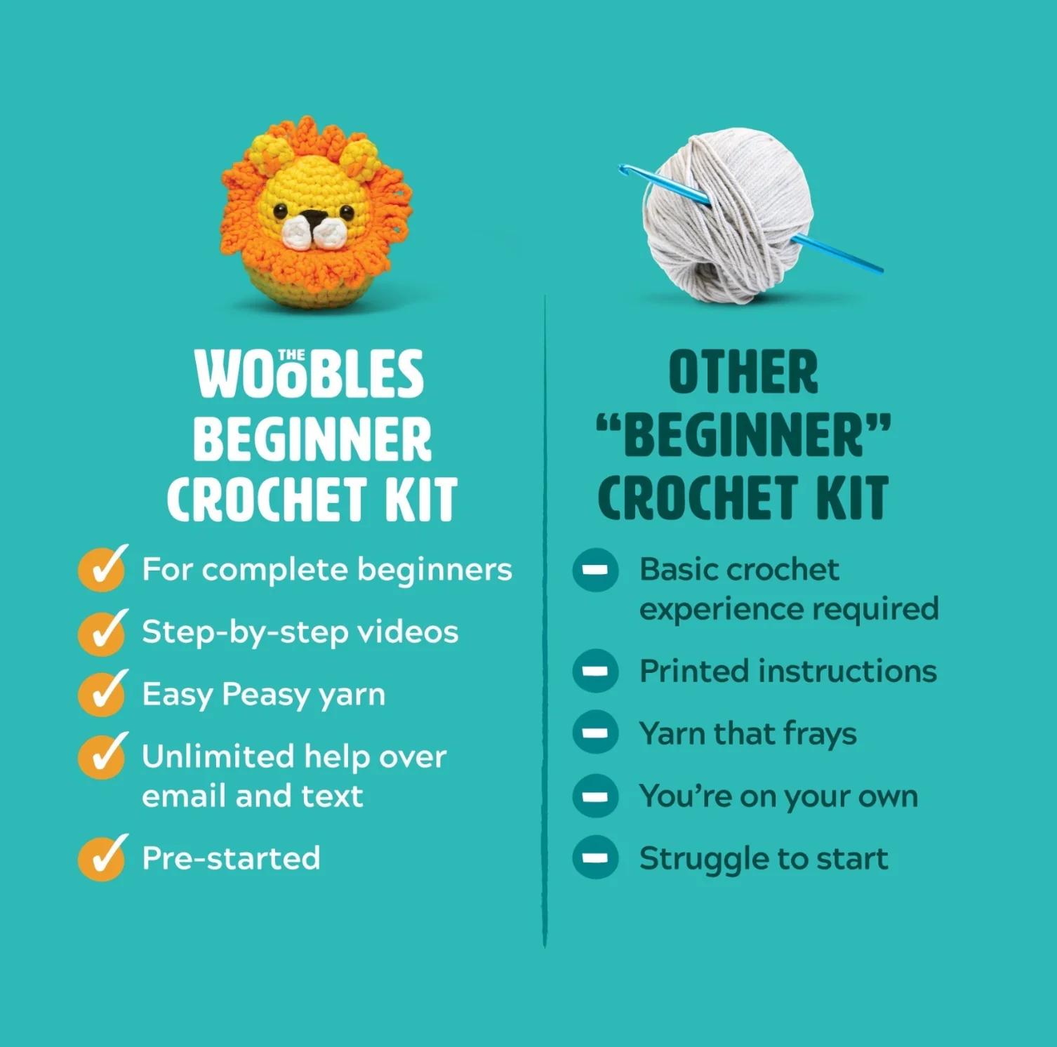 The Woobles - Hello Kitty® Beginner Crochet Kit - Image 5